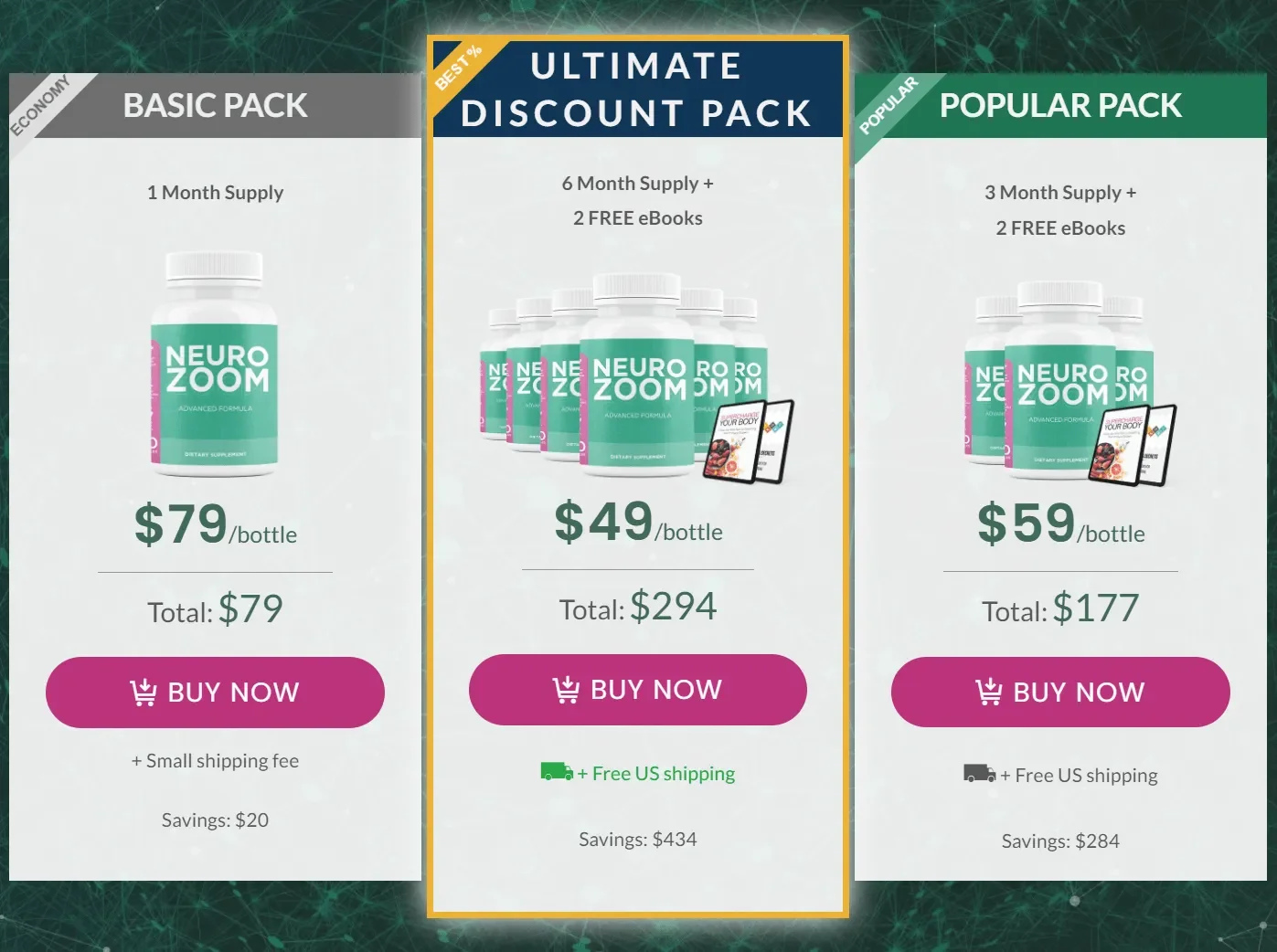 NeuroZoom Price-1